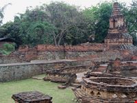 Wiang Kum Kam