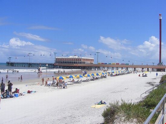  Daytona Beach gamiziuk - 2007 gamiziuk
