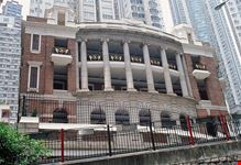 shanghai museum
