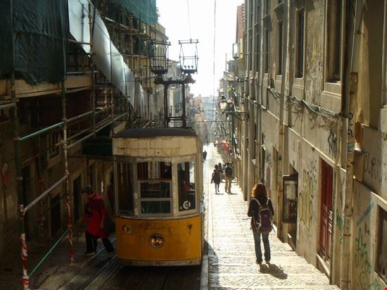 Tram 28 Lisbona  