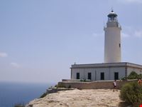 Faro