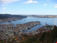 Panorama from Mountain