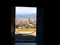 Volando attraverso l'obiettivo