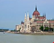 danube view budapest