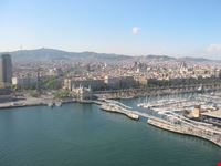 Panorama da Teleferica