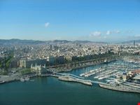 Panorama da Teleferica