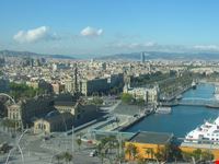 Panorama da Teleferica