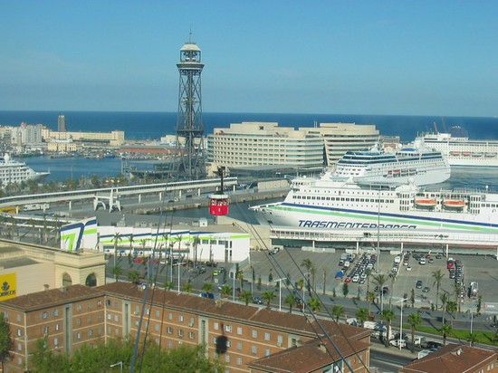 Panorama da Teleferica