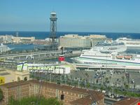 Panorama da Teleferica