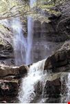 Cascate del Lavacchiello