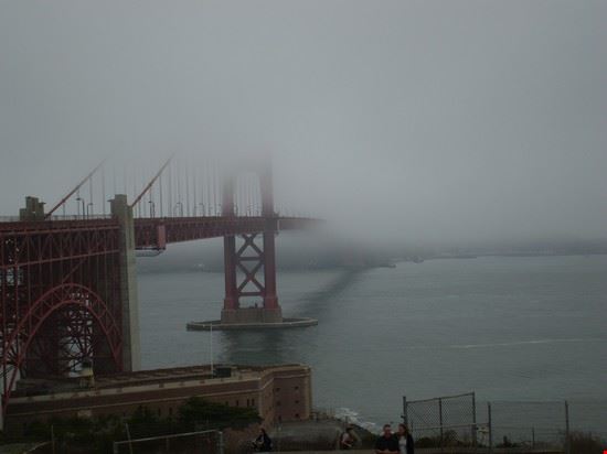Golden Gate Bridge San Francisco  