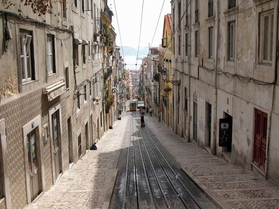 Bairro Alto Lisbon Anton Gvozdikov - Creative commons Anton Gvozdikov
