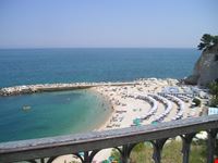 Spiaggia Urbani