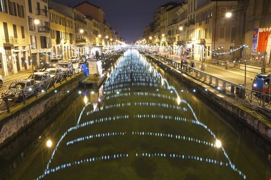  Milan shutterstock - Ssnowball shutterstock
