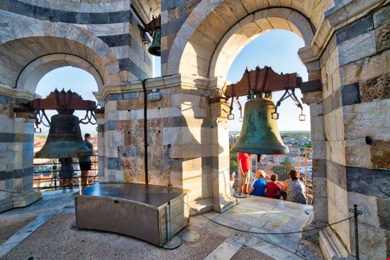 Pisa Pisa GoneWithTheWind - Shutterstock.com 