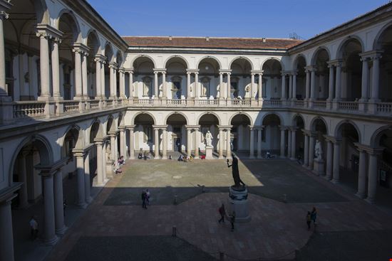 Pinacoteca di Brera Milan stock.adobe.com 