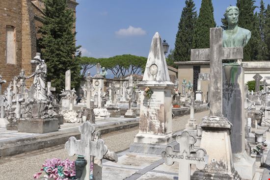 Cimitero delle Porte Sante Cimitero delle Porte Sante Sergiy Palamarchuk / Shutterstock.com 