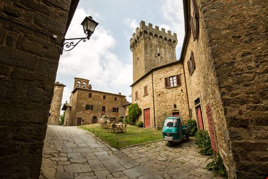 Gargonza Gargonza Fabiano's_Photo - Shutterstock.com 