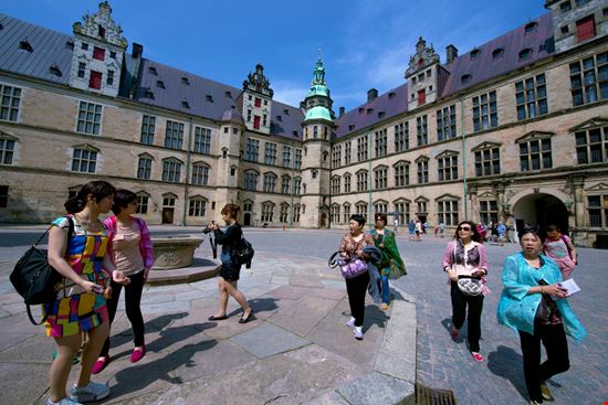 castello di Kronborg castello di Kronborg Paolo Bona / Shutterstock.com 