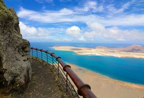 Mirador del Rio Mirador del Rio chbaum - Shutterstock.com 