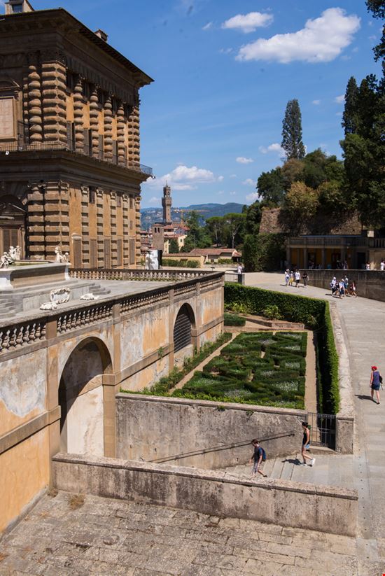 Boboli Gardens Florence Tatyana Mut / Shutterstock.com 