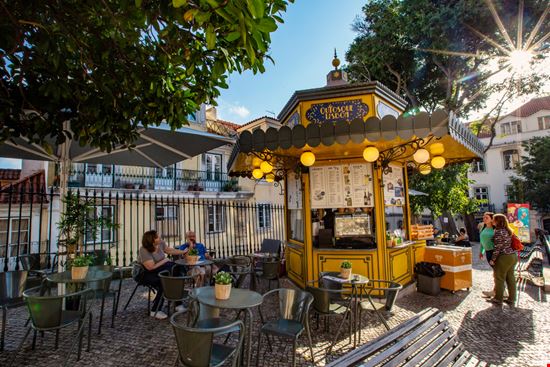 Alfama Lisbon Sun_Shine / Shutterstock.com 