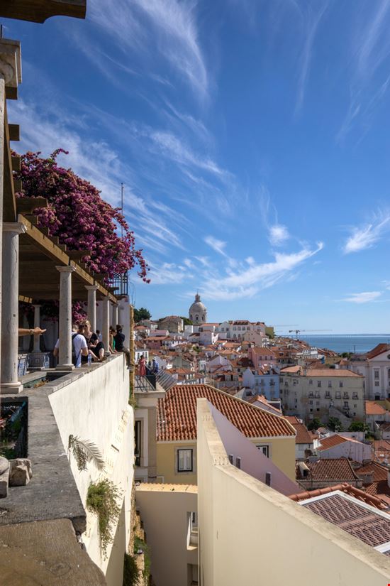 Alfama Lisbon cktravels.com / Shutterstock.com 