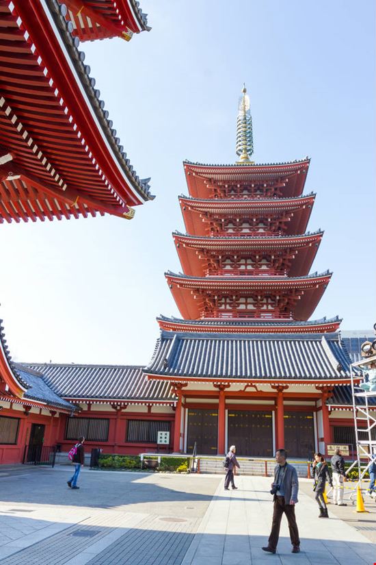 Sensoji Temple Sensoji Temple jointstar / Shutterstock.com 
