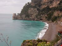 Spiaggia del Fornillo