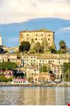 Capodimonte