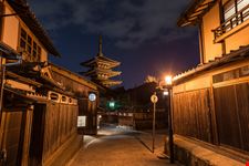 Quartiere di Gion