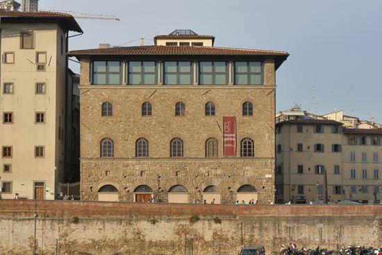 Museo Di Storia Della Scienza Il museo di Galilei a Firenze Sergiy Palamarchuk / Shutterstock.com 