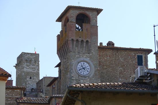 Passignano sul Trasimeno Rocca di Passignano Shutterstock.com 