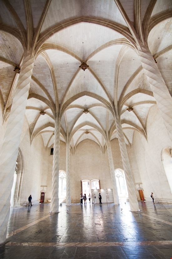 Llotja Llotja ArtesiaWells - Istockphoto.com 