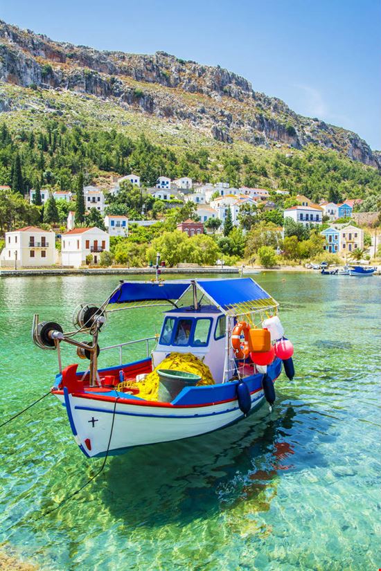 Kastelorizo Kastelorizo Nejdet Duzen - Shutterstock.com Nejdet Duzen