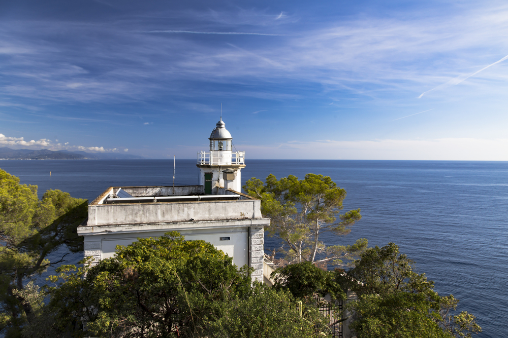 Faro