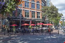 Gastown