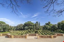 Jardins del Laberint d'Horta