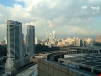kuala lumpur neighborhoods