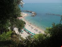 Sirolo spiaggia