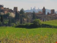 Di borgo in borgo ...