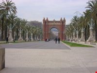 Parco della cittadella