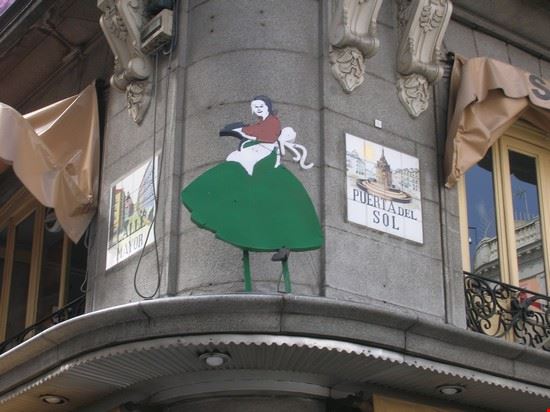  Madrid  