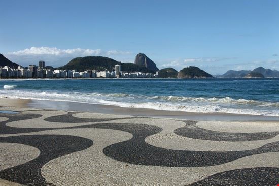  Rio de Janeiro Shutterstock - Luiz_Rocha Shutterstock