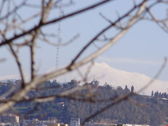 Escursioni sull'Etna  il vulcano innevato visto da Caltanissetta  