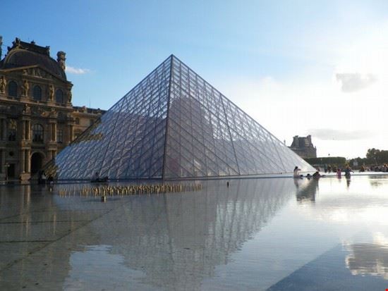Louvre Museum Paris  