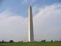Washington Monument