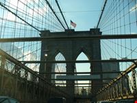 Viaggiando sul Ponte di Brooklyn