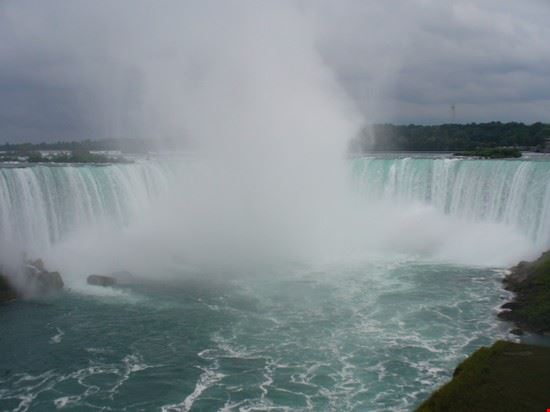 Niagara Falls New York  