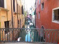 scorcio dei canali minori